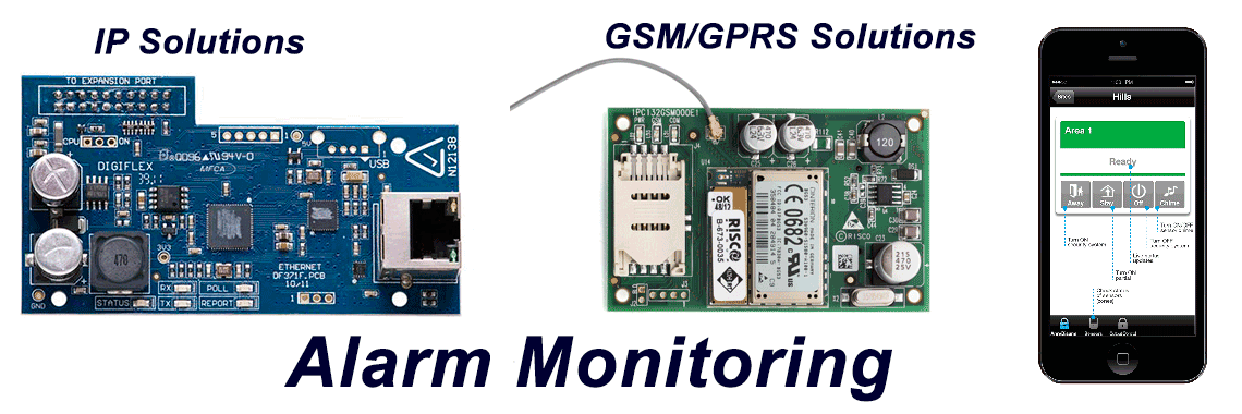 Alarm Monitoring installation and configuration service