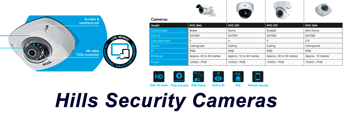 Hills Camera System Installation, supply, repair service